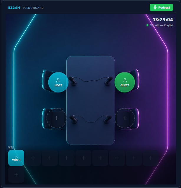 Modo Podcast — Scene Board